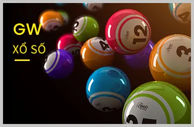 Các phương thức thanh toán nhanh chóng tại 99win APK